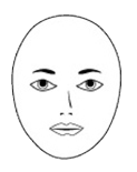 face reading of round shaped face