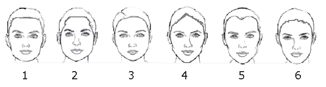 Various shapes of hair lines